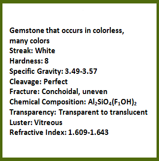 Description of gemstone that occurs in colorless, many colors; streak: white; hardness: 8; specific gravity: 3.49-3.57; cleavage: perfect; fracture: conchoidal, uneven; chemical composition: aluminum fluorohydroxysilicate; luster: vitreous; refractive index: 1.609-1.643; double refraction: .008-.016. Rollover image is of the gemstone, topaz.