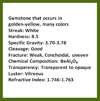 Description of gemstone that occurs in golden-yellow, many colors streak: White, hardness 8.5, specific gravity: 3.70-3.78, cleavage: good, fracture: weak, conchoidal, uneven, chemical composition: beryllium aluminum oxide, transparency: transparent to opaque; luster: vitreous; refractive index: 1.746-1.763. Rollover image is of the gemstone, chrysoberyl.