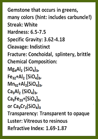 Description of gemstone group that occurs in greens, many colors (hint: includes carbuncle!); streak: white; hardness: 6.5-7.5; specific gravity: 3.62-4.18; cleavage: indistinct; fracture: conchoidal, splintery, brittle; chemical composition varies according to isomorph: magnesium aluminum silicate, iron aluminum silicate, manganese aluminum silicate, calcium aluminum silicate, calcium iron silicate, calcium chromium silicate; transparency: transparent to opaque; luster: vitreous to resinous; refractive index: 1.69-1.87. Rollover image is of the gemstone group, garnet.