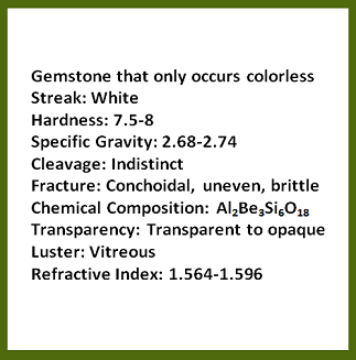 Description of gemstone that only occurs in colorless; streak: white; hardness: 7.5-8; specific gravity: 2.68-2.74; cleavage: indistinct; fracture: conchoidal, uneven, brittle; chemical composition: aluminum beryllium silicate; transparency: transparent to opaque; luster: vitreous; refractive index: 1.567-1.596. Rollover image is of the gemstone, goshenite.