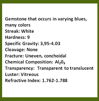 Description of gemstone that occurs in varying blues, many colors, streak: white; hardness: 9; specific gravity: 3.95-4.03; cleavage: none; fracture: uneven, conchoidal; chemical composition: aluminum oxide; transparency: transparent to translucent; luster: vitreous; refractive index: 1.762-1.788. Rollover image is of the gemstone, sapphire.